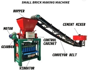 Máquina de fabricación de ladrillos de cemento de hormigón totalmente automático en el Medio Oriente