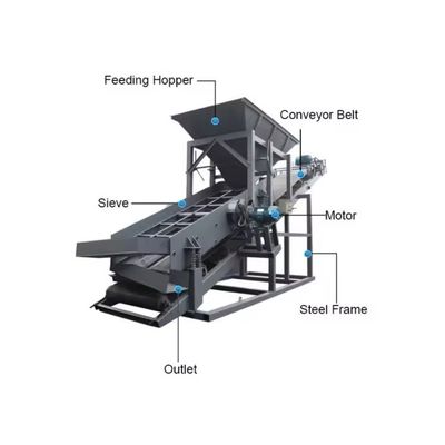 Máquina de filtrado de arena giratoria de 380 voltios 1800 kg para aplicaciones industriales