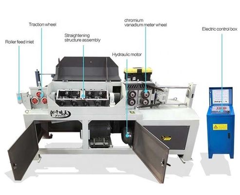 Direccionador y cortador de barras de acero de 2-6 mm amarillo para tiendas de materiales de construcción con materiales