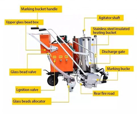 Máquina de marcado de carretera propulsada para líneas de tráfico y líneas de estacionamiento Diseño personalizado